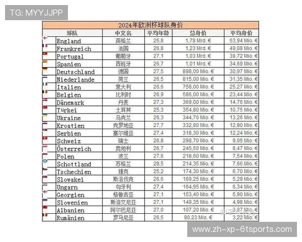 苏格兰球队在英超的现状及未来发展趋势探讨